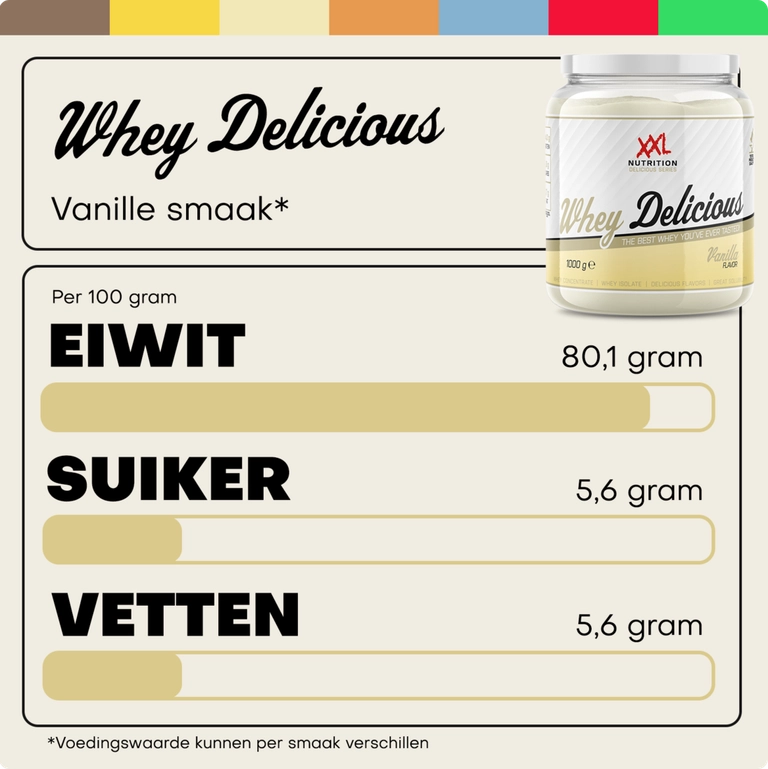 XXL Nutrition – Whey Delicious